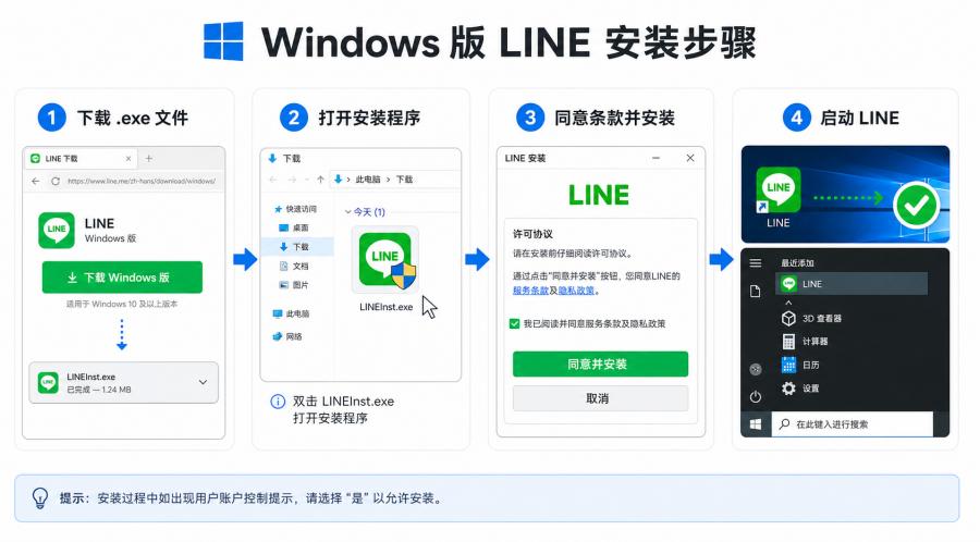 LINE 电脑版怎么下载才安全?Windows 官方安装与登录教程 正文图 2