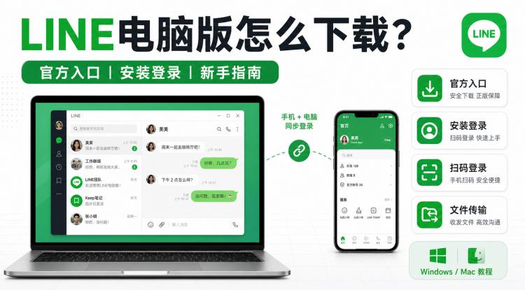 LINE电脑版怎么下载？Windows/Mac 官方下载、安装登录与常见问题 封面图